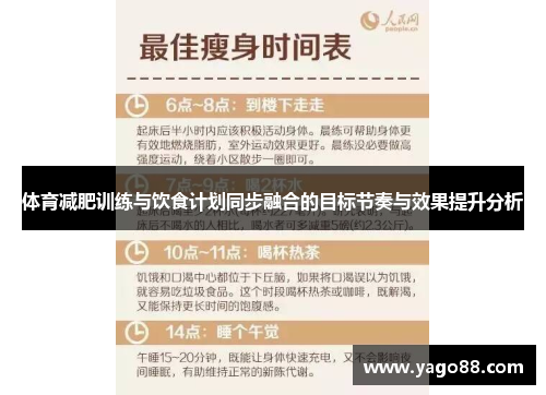 体育减肥训练与饮食计划同步融合的目标节奏与效果提升分析 体育减肥训练与饮食计划同步融合的目标节奏与效果提升分析